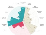 畅享足球盛宴：探索最新直播平台的魅力